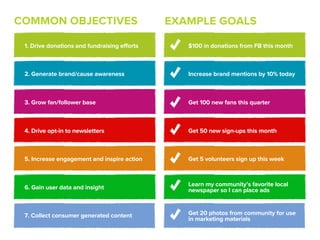 COMMON OBJECTIVES                             EXAMPLE GOALS

 1. Drive donations and fundraising efforts      $100 in donations from FB this month



 2. Generate brand/cause awareness               Increase brand mentions by 10% today



 3. Grow fan/follower base                       Get 100 new fans this quarter



 4. Drive opt-in to newsletters                  Get 50 new sign-ups this month



 5. Increase engagement and inspire action       Get 5 volunteers sign up this week



                                                 Learn my community’s favorite local
 6. Gain user data and insight                   newspaper so I can place ads



 7. Collect consumer generated content           Get 20 photos from community for use
                                                 in marketing materials
 