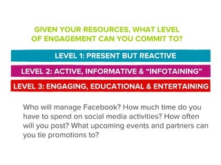 GIVEN YOUR RESOURCES, WHAT LEVEL
    OF ENGAGEMENT CAN YOU COMMIT TO?

          LEVEL 1: PRESENT BUT REACTIVE

 LEVEL 2: ACTIVE, INFORMATIVE & “INFOTAINING”
LEVEL 3: ENGAGING, EDUCATIONAL & ENTERTAINING

  Who will manage Facebook? How much time do you
  have to spend on social media activities? How often
  will you post? What upcoming events and partners can
  you tie promotions to?
 