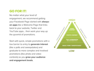 GO FOR IT!
No matter what your level of
engagement, we recommend getting
                                                                       HIGH
your Facebook Page started with always-
on apps like a Welcome Page that links




                                                              NT
back to your website, Twitter and                                        VIDEO




                                                            ME




                                                                                           BA
                                                                        CONTEST




                                                          GE
YouTube apps... then work your way up




                                                                                              R
                                                                                             RIE
                                                        GA




                                                                                                R
                                                     EN
the pyramid of promotions.




                                                                                                  TO
                                                                   PHOTO CONTEST




                                                  ER




                                                                                                    EN
                                                  UM




                                                                                                      TR
                                                NS




                                                                                                        Y
                                                                   TEXT SUBMISSION




                                             CO
Start with quick, simple promotions with a                          (RECIPE, ESSAY, ETC)


low barrier to entry to generate interest                 BASIC FORM “SWEEPSTAKES”
(like a polls and sweepstakes) and
graduate to more complex and involved                                  LOW
promotions (like photo and video
contests) as you grow your audience
and engagement levels.
 