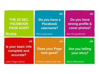 :02                        :03

  THE 20 SEC.               Do you have a                 Do you have
  FACEBOOK                   Facebook                   strong profile &
  PAGE AUDIT                 username?                   cover photos?
                          Get a username               See the guidelines


                    :05                          :05                        :05

Is your basic info
                           Does your Page                Are you telling
  complete and
                             look good?                   your story?
    accurate?
Learn Page basics         Timeline details and tips    About Milestones
 