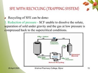 SFE WITH RECYCLING (TRAPPING SYSTEM)
Recycling of SFE can be done-
1. Reduction of pressure - SCF unable to dissolve the solute,
separation of sold under gravity and the gas at low pressure is
compressed back to the supercritical conditions.
29 April 2020 Krishna Pharmacy College, Bijnor 15
 