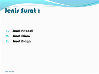 Jenis Surat :

 1. Surat Pribadi
 2. Surat Dinas
 3. Surat Niaga




Smk ma’arif
 