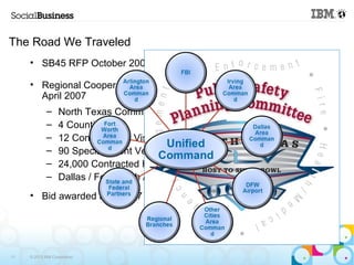 The Road We Traveled 
• SB45 RFP October 2006 
• Regional Cooperation produced the North Texas bid, submitted 
April 2007 
– North Texas Commission 
– 4 Counties 
– 12 Convention & Visitor’s Bureaus 
– 90 Special Event Venues 
– 24,000 Contracted Hotel Rooms 
– Dallas / Fort Worth / Arlington 
• Bid awarded May 2007 
11 © 2013 IBM Corporation 
 