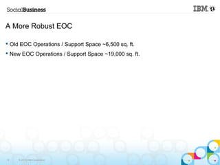 A More Robust EOC 
 Old EOC Operations / Support Space ~6,500 sq. ft. 
 New EOC Operations / Support Space ~19,000 sq. ft. 
14 © 2013 IBM Corporation 
 