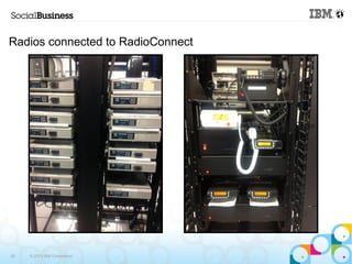 Radios connected to RadioConnect 
26 © 2013 IBM Corporation 
 