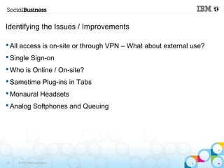 Identifying the Issues / Improvements 
All access is on-site or through VPN – What about external use? 
Single Sign-on 
Who is Online / On-site? 
Sametime Plug-ins in Tabs 
Monaural Headsets 
Analog Softphones and Queuing 
33 © 2013 IBM Corporation 
 