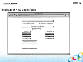 Mockup of New Login Page 
36 © 2013 IBM Corporation 
 