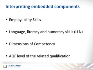 Interpreting embedded components

• Employability Skills

• Language, literacy and numeracy skills (LLN)

• Dimensions of Competency

• AQF level of the related qualification
 