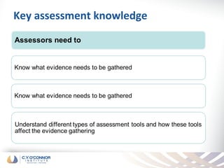 Key assessment knowledge
 