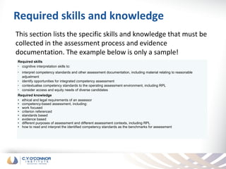 Required skills and knowledge
This section lists the specific skills and knowledge that must be
collected in the assessment process and evidence
documentation. The example below is only a sample!
Required skills
• cognitive interpretation skills to:

•   interpret competency standards and other assessment documentation, including material relating to reasonable
    adjustment
•   identify opportunities for integrated competency assessment
•   contextualise competency standards to the operating assessment environment, including RPL
•   consider access and equity needs of diverse candidates
Required knowledge
• ethical and legal requirements of an assessor
• competency‑based assessment, including:
• work focused
• criterion referenced
• standards based
• evidence based
• different purposes of assessment and different assessment contexts, including RPL
• how to read and interpret the identified competency standards as the benchmarks for assessment
 