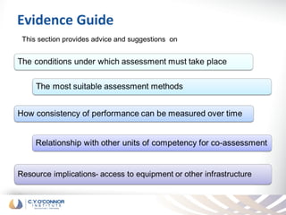 Evidence Guide
This section provides advice and suggestions on
 