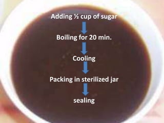 Adding ½ cup of sugar
Boiling for 20 min.
Cooling
Packing in sterilized jar
sealing
 