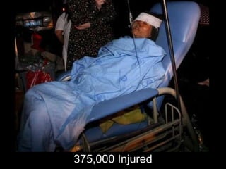 375,000 Injured 