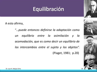 A esto afirma,

              “…puede entonces definirse la adaptación como
              un           equilibrio   entre   la   asimilación   y   la
              acomodación, que es como decir un equilibrio de
              los intercambios entre el sujeto y los objetos”.
                                                     (Piaget, 1981; p.20)



Dr. Juan R. Mejías Ortiz                                                    18
 