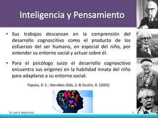 • Sus trabajos descansan en la comprensión del
  desarrollo cognoscitivo como el producto de los
  esfuerzos del ser humano, en especial del niño, por
  entender su entorno social y actuar sobre él.
• Para el psicólogo suizo el desarrollo cognoscitivo
  encuentra sus orígenes en la habilidad innata del niño
  para adaptarse a su entorno social.
                  Papalia, D. E.; Wendkos-Olds, S. & Duskin, R. (2005)




 Dr. Juan R. Mejías Ortiz                                                3
 