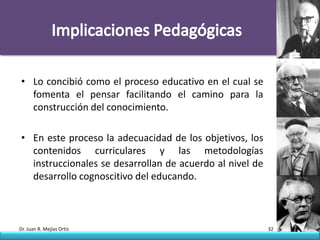 • Lo concibió como el proceso educativo en el cual se
  fomenta el pensar facilitando el camino para la
  construcción del conocimiento.

• En este proceso la adecuacidad de los objetivos, los
  contenidos curriculares y las metodologías
  instruccionales se desarrollan de acuerdo al nivel de
  desarrollo cognoscitivo del educando.



Dr. Juan R. Mejías Ortiz                                  32
 