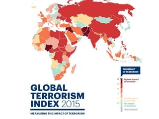 Terrorism in pakistan | PPT