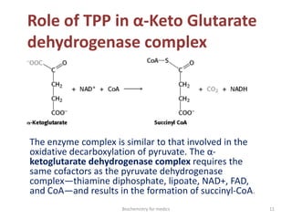 Role of TPP in α-Keto Glutarate
dehydrogenase complex
The enzyme complex is similar to that involved in the
oxidative decarboxylation of pyruvate. The α-
ketoglutarate dehydrogenase complex requires the
same cofactors as the pyruvate dehydrogenase
complex—thiamine diphosphate, lipoate, NAD+, FAD,
and CoA—and results in the formation of succinyl-CoA.
11Biochemistry for medics
 