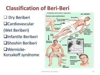 Classification of Beri-Beri
 Dry Beriberi
Cardiovascular
(Wet Beriberi)
Infantile Beriberi
Shoshin Beriberi
Wernicke-
Korsakoff syndrome
23Biochemistry for medics
 