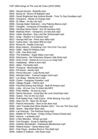 TOP 1000 Songs of The Last 30 Years (1975-2005)
0001 - Danyel Gerard - Butterfly.mp3
0002 - Boney M - Rivers Of Babylon.mp3
0003 - Sarah Brightman feat Andrea Bocelli - Time To Say Goodbye.mp3
0004 - Scorpions - Winds of Change.mp3
0005 - Dr Alban - Its My Life.mp3
0006 - George Baker Selection - Una Paloma Blanca.mp3
0007 - Vangelis - Conquest of Paradise.mp3
0008 - Gombay Dance Band - Sun Of Jamaica.mp3
0009 - Matthias Reim - Verdammt, ich lieb dich.mp3
0010 - Vader Abraham - Das Lied Der Schluempfe.mp3
0011 - Snap - Rhythm Is A Dancer.mp3
0012 - George McCrae - Rock your baby.mp3
0013 - Celine Dion - My Heart Will Go.mp3
0014 - Boney M - Daddy Cool.mp3
0015 - Brian Adams - Everything I Do I Do It For You.mp3
0016 - OMD - Maid Of Orleans.mp3
0017 - U96 - Das Boot.mp3
0018 - The Rubettes - Sugar Baby Love.mp3
0019 - Electronica - Der Ententanz (Dance Little Bird).mp3
0020 - Inner Circle - Sweat (A La La La La Long).mp3
0021 - Haddaway - What is love.mp3
0022 - Abba - Fernando.mp3
0023 - Pussycat - Mississippi.mp3
0024 - FR David - Words.mp3
0025 - Penny McLean - Lady Bump.mp3
0026 - Michael Holm - Traenen luegen nicht.mp3
0027 - Lou Bega - Mambo No.5.mp3
0028 - Coolio - Gangstas Paradise .mp3
0029 - Village People - YMCA.mp3
0030 - Paul McCartney feat Wings - Mull Of Kintyre.mp3
0031 - Lobo - Id Love You To Want Me.MP3
0032 - Peter Maffay - So bist du.mp3
0033 - Demis Roussos - Good Bye My Love Good Bye.mp3
0034 - Sweet - Fox on the run.mp3
0035 - Puff Daddy Feat. Faith Evans - Ill Be Missing You.mp3
0036 - Stars On 45 - Stars On 45.mp3
0037 - Patrick Hernandez - Born to be alive.mp3
0038 - John Travolta feat Olivia Newton John - You are The One.mp3
0039 - Sweet - Wig-Wam Bam.mp3
0040 - Las Ketchup - The Ketchup Song.mp3
0041 - Middle Of The Road - Chirpy Chirpy Cheep Cheep.mp3
0042 - Kaoma - Lambada.mp3
0043 - 4 Non Blondes - Whats up.mp3
0044 - Carl Douglas - Kung Fu fighting.mp3
0045 - Gottlieb Wendehals - Polonaese Blankenese.mp3
0046 - Roland Kaiser - Santa Maria.mp3
0047 - Pink Floyd - Another Brick In The Wall.mp3
0048 - Gilbert O Sullivan - Get Down.mp3
 