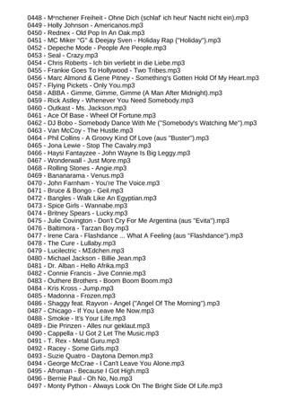 0448 - Mⁿnchener Freiheit - Ohne Dich (schlaf' ich heut' Nacht nicht ein).mp3
0449 - Holly Johnson - Americanos.mp3
0450 - Rednex - Old Pop In An Oak.mp3
0451 - MC Miker ''G'' & Deejay Sven - Holiday Rap (''Holiday'').mp3
0452 - Depeche Mode - People Are People.mp3
0453 - Seal - Crazy.mp3
0454 - Chris Roberts - Ich bin verliebt in die Liebe.mp3
0455 - Frankie Goes To Hollywood - Two Tribes.mp3
0456 - Marc Almond & Gene Pitney - Something's Gotten Hold Of My Heart.mp3
0457 - Flying Pickets - Only You.mp3
0458 - ABBA - Gimme, Gimme, Gimme (A Man After Midnight).mp3
0459 - Rick Astley - Whenever You Need Somebody.mp3
0460 - Outkast - Ms. Jackson.mp3
0461 - Ace Of Base - Wheel Of Fortune.mp3
0462 - DJ Bobo - Somebody Dance With Me (''Somebody's Watching Me'').mp3
0463 - Van McCoy - The Hustle.mp3
0464 - Phil Collins - A Groovy Kind Of Love (aus ''Buster'').mp3
0465 - Jona Lewie - Stop The Cavalry.mp3
0466 - Haysi Fantayzee - John Wayne Is Big Leggy.mp3
0467 - Wonderwall - Just More.mp3
0468 - Rolling Stones - Angie.mp3
0469 - Bananarama - Venus.mp3
0470 - John Farnham - You're The Voice.mp3
0471 - Bruce & Bongo - Geil.mp3
0472 - Bangles - Walk Like An Egyptian.mp3
0473 - Spice Girls - Wannabe.mp3
0474 - Britney Spears - Lucky.mp3
0475 - Julie Covington - Don't Cry For Me Argentina (aus ''Evita'').mp3
0476 - Baltimora - Tarzan Boy.mp3
0477 - Irene Cara - Flashdance ... What A Feeling (aus ''Flashdance'').mp3
0478 - The Cure - Lullaby.mp3
0479 - Lucilectric - MΣdchen.mp3
0480 - Michael Jackson - Billie Jean.mp3
0481 - Dr. Alban - Hello Afrika.mp3
0482 - Connie Francis - Jive Connie.mp3
0483 - Outhere Brothers - Boom Boom Boom.mp3
0484 - Kris Kross - Jump.mp3
0485 - Madonna - Frozen.mp3
0486 - Shaggy feat. Rayvon - Angel (''Angel Of The Morning'').mp3
0487 - Chicago - If You Leave Me Now.mp3
0488 - Smokie - It's Your Life.mp3
0489 - Die Prinzen - Alles nur geklaut.mp3
0490 - Cappella - U Got 2 Let The Music.mp3
0491 - T. Rex - Metal Guru.mp3
0492 - Racey - Some Girls.mp3
0493 - Suzie Quatro - Daytona Demon.mp3
0494 - George McCrae - I Can't Leave You Alone.mp3
0495 - Afroman - Because I Got High.mp3
0496 - Bernie Paul - Oh No, No.mp3
0497 - Monty Python - Always Look On The Bright Side Of Life.mp3
 