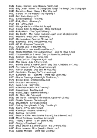 0547 - Falco - Coming Home (Jeanny Part II).mp3
0548 - Billy Ocean - When The Going Gets Tough The Tough Gets Going.mp3
0549 - Backstreet Boys - I Want It That Way.mp3
0550 - Sandra - In The Heat Of The Night.mp3
0551 - Bon Jovi - Always.mp3
0552 - Enrique Iglesias - Hero.mp3
0553 - Ricky Martin - Maria.mp3
0554 - B3 - I.O.I.O..mp3
0555 - George Harrison - What Is Life.mp3
0556 - Frankie Goes To Hollywood - Rage Hard.mp3
0557 - Ricky Martin - The Cup Of Life.mp3
0558 - Die Doofen - Mief (Nimm mich jetzt, auch wenn ich stinke).mp3
0559 - Madonna - Papa Don't Preach.mp3
0560 - Housemartins - Caravan Of Love.mp3
0561 - Edelweiss - Bring Me Edelweiss.mp3
0562 - UB 40 - Kingston Town.mp3
0563 - Amanda Lear - Follow Me.mp3
0564 - Nickelback - How You Remind Me.mp3
0565 - Reel 2 Real feat. The Mad Stuntman - I Like To Move It.mp3
0566 - Youssou N'Dour & Neneh Cherry - Seven Seconds.mp3
0567 - Shanice - I Love Your Smile.mp3
0568 - Janet Jackson - Together Again.mp3
0569 - Mad House - Like A Prayer.mp3
0570 - Bonnie Bianco & Pierre Cosso - Stay (aus ''Cinderella '87'').mp3
0571 - Technohead - I Wanna Be A Hippie.mp3
0572 - Gibson Brothers - Que Serß Mi Vida.mp3
0573 - Soulsister - The Way To Your Heart.mp3
0574 - Samantha Fox - Touch Me (I Want Your Body).mp3
0575 - Groove Coverage - Moonlight Shadow.mp3
0576 - Bronski Beat - Smalltown Boy.mp3
0577 - Scooter - Nessaja.mp3
0578 - Alicia Keys - Fallin'.mp3
0579 - Albert Hammond - I'm ATrain.mp3
0580 - Kajagoogoo - Too Shy.mp3
0581 - Frank Zappa - Bobby Brown.mp3
0582 - Dr. Alban - No Coke.mp3
0583 - Ulli Martin - Ich trΣume mit offenen Augen von Dir.mp3
0584 - Shakin' Stevens - Oh Julie.mp3
0585 - David Bowie - Let's Dance.mp3
0586 - Sydney Youngblood - If Only I Could.mp3
0587 - Sasha - If You Believe.mp3
0588 - Kate Ryan - Desenchantee.mp3
0589 - Sabrina - Boys.mp3
0590 - Dead Or Alive - You Spin Me Round (Like A Record).mp3
0591 - Mixed Emotions - You Want Love.mp3
0592 - Twenty 4 Seven - I Can't Stand It.mp3
0593 - Shaggy - Boombastic.mp3
0594 - Dave Stewart & Barbara Gaskin - It's My Party.mp3
0595 - Rose Laurens - Africa (Voodoo Master).mp3
0596 - George Michael - I Want Your Sex.mp3
 