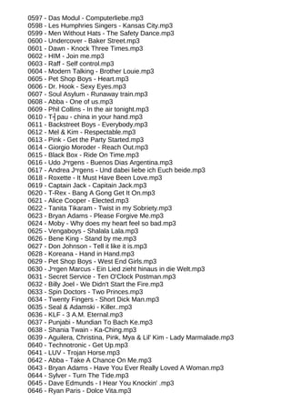 0597 - Das Modul - Computerliebe.mp3
0598 - Les Humphries Singers - Kansas City.mp3
0599 - Men Without Hats - The Safety Dance.mp3
0600 - Undercover - Baker Street.mp3
0601 - Dawn - Knock Three Times.mp3
0602 - HIM - Join me.mp3
0603 - Raff - Self control.mp3
0604 - Modern Talking - Brother Louie.mp3
0605 - Pet Shop Boys - Heart.mp3
0606 - Dr. Hook - Sexy Eyes.mp3
0607 - Soul Asylum - Runaway train.mp3
0608 - Abba - One of us.mp3
0609 - Phil Collins - In the air tonight.mp3
0610 - T┤pau - china in your hand.mp3
0611 - Backstreet Boys - Everybody.mp3
0612 - Mel & Kim - Respectable.mp3
0613 - Pink - Get the Party Started.mp3
0614 - Giorgio Moroder - Reach Out.mp3
0615 - Black Box - Ride On Time.mp3
0616 - Udo Jⁿrgens - Buenos Dias Argentina.mp3
0617 - Andrea Jⁿrgens - Und dabei liebe ich Euch beide.mp3
0618 - Roxette - It Must Have Been Love.mp3
0619 - Captain Jack - Capitain Jack.mp3
0620 - T-Rex - Bang A Gong Get It On.mp3
0621 - Alice Cooper - Elected.mp3
0622 - Tanita Tikaram - Twist in my Sobriety.mp3
0623 - Bryan Adams - Please Forgive Me.mp3
0624 - Moby - Why does my heart feel so bad.mp3
0625 - Vengaboys - Shalala Lala.mp3
0626 - Bene King - Stand by me.mp3
0627 - Don Johnson - Tell it like it is.mp3
0628 - Koreana - Hand in Hand.mp3
0629 - Pet Shop Boys - West End Girls.mp3
0630 - Jⁿrgen Marcus - Ein Lied zieht hinaus in die Welt.mp3
0631 - Secret Service - Ten O'Clock Postman.mp3
0632 - Billy Joel - We Didn't Start the Fire.mp3
0633 - Spin Doctors - Two Princes.mp3
0634 - Twenty Fingers - Short Dick Man.mp3
0635 - Seal & Adamski - Killer..mp3
0636 - KLF - 3 A.M. Eternal.mp3
0637 - Punjabi - Mundian To Bach Ke.mp3
0638 - Shania Twain - Ka-Ching.mp3
0639 - Aguilera, Christina, Pink, Mya & Lil' Kim - Lady Marmalade.mp3
0640 - Technotronic - Get Up.mp3
0641 - LUV - Trojan Horse.mp3
0642 - Abba - Take A Chance On Me.mp3
0643 - Bryan Adams - Have You Ever Really Loved A Woman.mp3
0644 - Sylver - Turn The Tide.mp3
0645 - Dave Edmunds - I Hear You Knockin' .mp3
0646 - Ryan Paris - Dolce Vita.mp3
 