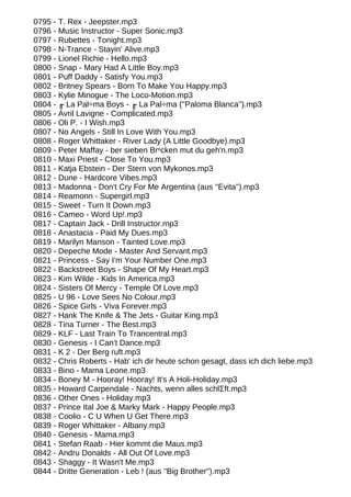 0795 - T. Rex - Jeepster.mp3
0796 - Music Instructor - Super Sonic.mp3
0797 - Rubettes - Tonight.mp3
0798 - N-Trance - Stayin' Alive.mp3
0799 - Lionel Richie - Hello.mp3
0800 - Snap - Mary Had A Little Boy.mp3
0801 - Puff Daddy - Satisfy You.mp3
0802 - Britney Spears - Born To Make You Happy.mp3
0803 - Kylie Minogue - The Loco-Motion.mp3
0804 - ╓ La Pal÷ma Boys - ╓ La Pal÷ma (''Paloma Blanca'').mp3
0805 - Avril Lavigne - Complicated.mp3
0806 - Oli P. - I Wish.mp3
0807 - No Angels - Still In Love With You.mp3
0808 - Roger Whittaker - River Lady (A Little Goodbye).mp3
0809 - Peter Maffay - ber sieben Brⁿcken mut du geh'n.mp3
0810 - Maxi Priest - Close To You.mp3
0811 - Katja Ebstein - Der Stern von Mykonos.mp3
0812 - Dune - Hardcore Vibes.mp3
0813 - Madonna - Don't Cry For Me Argentina (aus ''Evita'').mp3
0814 - Reamonn - Supergirl.mp3
0815 - Sweet - Turn It Down.mp3
0816 - Cameo - Word Up!.mp3
0817 - Captain Jack - Drill Instructor.mp3
0818 - Anastacia - Paid My Dues.mp3
0819 - Marilyn Manson - Tainted Love.mp3
0820 - Depeche Mode - Master And Servant.mp3
0821 - Princess - Say I'm Your Number One.mp3
0822 - Backstreet Boys - Shape Of My Heart.mp3
0823 - Kim Wilde - Kids In America.mp3
0824 - Sisters Of Mercy - Temple Of Love.mp3
0825 - U 96 - Love Sees No Colour.mp3
0826 - Spice Girls - Viva Forever.mp3
0827 - Hank The Knife & The Jets - Guitar King.mp3
0828 - Tina Turner - The Best.mp3
0829 - KLF - Last Train To Trancentral.mp3
0830 - Genesis - I Can't Dance.mp3
0831 - K 2 - Der Berg ruft.mp3
0832 - Chris Roberts - Hab' ich dir heute schon gesagt, dass ich dich liebe.mp3
0833 - Bino - Mama Leone.mp3
0834 - Boney M - Hooray! Hooray! It's A Holi-Holiday.mp3
0835 - Howard Carpendale - Nachts, wenn alles schlΣft.mp3
0836 - Other Ones - Holiday.mp3
0837 - Prince Ital Joe & Marky Mark - Happy People.mp3
0838 - Coolio - C U When U Get There.mp3
0839 - Roger Whittaker - Albany.mp3
0840 - Genesis - Mama.mp3
0841 - Stefan Raab - Hier kommt die Maus.mp3
0842 - Andru Donalds - All Out Of Love.mp3
0843 - Shaggy - It Wasn't Me.mp3
0844 - Dritte Generation - Leb ! (aus ''Big Brother'').mp3
 