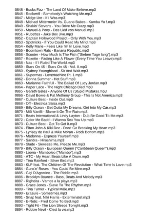 0845 - Bucks Fizz - The Land Of Make Believe.mp3
0846 - Rockwell - Somebody's Watching Me.mp3
0847 - Midge Ure - If I Was.mp3
0848 - Michael Mittermeier Vs. Guano Babes - Kumba Yo !.mp3
0849 - Shakin' Stevens - You Drive Me Crazy.mp3
0850 - Manuel & Pony - Das Lied von Manuel.mp3
0851 - Rubettes - Juke Box Jive.mp3
0852 - Captain Hollywood Project - Only With You.mp3
0853 - Spotnicks - If You Could Read My Mind.mp3
0854 - Kelly Marie - Feels Like I'm In Love.mp3
0855 - Boomtown Rats - Banana Republic.mp3
0856 - Scooter - How Much Is The Fish (''Sieben Tage lang'').mp3
0857 - Roxette - Fading Like A Flower (Every Time You Leave).mp3
0858 - Nas - If I Ruled The World.mp3
0859 - Stars On 45 - Stars On 45 - Vol. II.mp3
0860 - Sydney Youngblood - Sit And Wait.mp3
0861 - Supermax - Lovemachine Pt. 1.mp3
0862 - Donna Summer - Hot Stuff.mp3
0863 - Marianne Faithfull - The Ballad Of Lucy Jordan.mp3
0864 - Paper Lace - The Night Chicago Died.mp3
0865 - Gareth Gates - Anyone Of Us (Stupid Mistake).mp3
0866 - David Bowie & Pat Metheny Group - This Is Not America.mp3
0867 - Culture Beat - Inside Out.mp3
0868 - Off - Electrica Salsa.mp3
0869 - Billy Ocean - Get Outta My Dreams, Get Into My Car.mp3
0870 - Milli Vanilli - Blame It On The Rain.mp3
0871 - Beats International & Lindy Layton - Dub Be Good To Me.mp3
0872 - Color Me Badd - I Wanna Sex You Up.mp3
0873 - Culture Beat - Got To Get It.mp3
0874 - Elton John & Kiki Dee - Don't Go Breaking My Heart.mp3
0875 - Lynsey de Paul & Mike Moran - Rock Bottom.mp3
0876 - Madonna - Express Yourself.mp3
0877 - Sandra - Hiroshima.mp3
0878 - Slade - Skweeze Me, Pleeze Me.mp3
0879 - Billy Ocean - European Queen (''Caribbean Queen'').mp3
0880 - Loona - Mamboleo (''Mambo'').mp3
0881 - ATC - My Heart Beats Like A Drum.mp3
0882 - Tina Rainford - Silver Bird.mp3
0883 - KLF feat. The Children Of The Revolution - What Time Is Love.mp3
0884 - Guns'n' Roses - You Could Be Mine.mp3
0885 - Gigi D'Agostino - The Riddle.mp3
0886 - Brooklyn Bounce - Bass, Beats And Melody.mp3
0887 - Righeira - Vamos a la playa.mp3
0888 - Grace Jones - Slave To The Rhythm.mp3
0889 - Tina Turner - Typical Male.mp3
0890 - Erasure - Sometimes.mp3
0891 - Snap feat. Niki Harris - Exterminate!.mp3
0892 - E-Rotic - Fred Come To Bed.mp3
0893 - Tight Fit - The Lion Sleeps Tonight.mp3
0894 - Robbie Nevil - C'est la vie.mp3
 