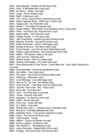 0944 - Rod Steward - Rhythm Of My Heart.mp3
0945 - Felix - It Will Make Me Crazy.mp3
0946 - No Mercy - When I Die.mp3
0947 - Laura - Immer Wieder.mp3
0948 - Spliff - Carbonara.mp3
0949 - Trio - Anna - lassmichrein, lassmichraus.mp3
0950 - Klaus Lagenge Band - 1000 Und 1 Nacht.mp3
0951 - Cappuccino - Du Fehlst Mir.mp3
0952 - Wham! - The Edge Of Heaven.mp3
0953 - Jackie Wilson - Reet Petite (The Sweetest Girl In Town).mp3
0954 - Yello - The Race (aus ''Formel Eins'').mp3
0955 - Robert Miles - One And One.mp3
0956 - Village People - In The Navy.mp3
0957 - Udo Lindenberg - Sonderzug Nach Pankow.mp3
0958 - Melanie Thornton - Wunderful Dream.mp3
0959 - Helen Schneider - Rock'n' Roll Gypsy.mp3
0960 - Brandy & Monica - The Boy Is Mine.mp3
0961 - Frank Zander - Ich trink' auf dein Wohl Marie.mp3
0962 - Elektric Light Orchestra - Don't Bring Me Down.mp3
0963 - ABBA - The Winner Takes It All.mp3
0964 - John Lennon - Woman.mp3
0965 - Roland Kaiser - Dich Zu Lieben.mp3
0966 - Clowns Und Helden - Ich Liebe Dich.mp3
0967 - Eros Ramazzotti & Tina Turner - Cose della vita - Can't Stop Thinking Of
You.mp3
0968 - Nina feat Mike - Fahrende Musikanten.mp3
0969 - Kim Wilde - You Came.mp3
0970 - Pm Dawn - Set A Drift On Memory Bliss.mp3
0971 - Offspring - Selfesteem.mp3
0972 - Love Message - Love Message.mp3
0973 - Sara at Tic Tac Toe - Nie Wieder.mp3
0974 - Tony Christie - I Did What I Did For Maria.mp3
0975 - Trio Rio - New York - Rio - Tokyo.mp3
0976 - Ferry Aid - Let It Be.mp3
0977 - Yazz - The Only Way Is Up.mp3
0978 - Texas - Summer Son.mp3
0979 - Aquagen - Ihr Seid So Leise.mp3
0980 - Slade - My Oh My.mp3
0981 - Inner City - Good Life.mp3
0982 - D.J. Bobo - Pray.mp3
0983 - Brandy feat. Ray J. - Another Day In Paradise.mp3
0984 - Boney M - Felicidad (Margherita).mp3
0985 - Raffaella Carra - A far lamore cominica tu.mp3
0986 - Falco - The Sound Of Music.mp3
0987 - Telly Savalas - If.mp3
0988 - Willem - Tarzan Ist Wieder Da.mp3
0989 - Kenny Loggins - Footloose.mp3
0990 - Ray Parker Jr. - Ghostbusters.mp3
0991 - Jason Donovan - Sealed With A Kiss.mp3
0992 - Prodigy - No Good (Start The Dance).mp3
 