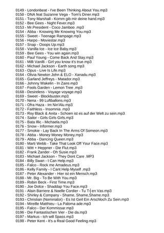 0149 - Londonbeat - I've Been Thinking About You.mp3
0150 - DNA feat Suzanne Vega - Tom's Diner.mp3
0151 - Tony Marshall - Komm gib mir deine hand.mp3
0152 - Bee Gees - Night Fever.mp3
0153 - Mr.President - Coco Jamboo .mp3
0154 - Abba - Knowing Me Knowing You.mp3
0155 - Sweet - Teenage Rampage.mp3
0156 - Harpo - Moviestar.mp3
0157 - Snap - Ooops Up.mp3
0158 - Vanilla Ice - Ice Ice Baby.mp3
0159 - Bee Gees - You win again.mp3
0160 - Paul Young - Come Back And Stay.mp3
0161 - Milli Vanilli - Girl you know it's true.mp3
0162 - Michael Jackson - Earth song.mp3
0163 - Opus - Live Is Life.mp3
0164 - Olivia Newton John & ELO - Xanadu.mp3
0165 - Garland Jeffreys - Matador.mp3
0166 - Johnny Wakelin - In Zaire.mp3
0167 - Fools Garden - Lemon Tree .mp3
0168 - Desireless - Voyage voyage.mp3
0169 - Sweet - Blockbuster.mp3
0170 - Nena - 99 Luftballons.mp3
0171 - Ofra Haza - Im Nin'Alu.mp3
0172 - Faithless - Insomnia .mp3
0173 - Roy Black & Anita - Schoen ist es auf der Welt zu sein.mp3
0174 - Sailor - Girls Girls Girls.mp3
0175 - Bata Illic - Michaela.mp3
0176 - Snow - Informer.mp3
0177 - Smokie - Lay Back In The Arms Of Someon.mp3
0178 - Abba - Money Money Money.mp3
0179 - Abba - Dancing Queen.mp3
0180 - Marti Webb - Take That Look Off Your Face.mp3
0181 - Witt + Heppner - Die Flut.mp3
0182 - Frank Zander - Oh Susie.mp3
0183 - Michael Jackson - They Dont Care .MP3
0184 - Billy Swan - I Can Help.mp3
0185 - Falco - Rock me Amadeus.mp3
0186 - Kelly Family - I Cant Help Myself .mp3
0187 - Peter Alexander - Hier ist ein Mensch.mp3
0188 - Mr. Big - To Be With You.mp3
0189 - Robin Beck - First Time.mp3
0190 - Joe Dolce - Shaddap You Face.mp3
0191 - Alain Barriere & Noelle Cordier - Tu T┤en Vas.mp3
0192 - Shirley & Company - Shame, Shame,Shame.mp3
0193 - Christian (Nominator) - Es Ist Geil Ein Arschloch Zu Sein.mp3
0194 - Mireille Matthieu - La Paloma ade.mp3
0195 - Falco - Der Kommissar.mp3
0196 - Die Fantastischen Vier - Die da.mp3
0197 - Markus - Ich will Spass.mp3
0198 - Peter Kent - It's a Real Good Feeling.mp3
 