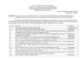 No. T-12011/37/2017-Ophth.
Ministry of Health and Family Welfare
Directorate General of Health Services
Ophthalmology Section
Nirman Bhawan, New Delhi
Dated 22.3.2018
Subject: Formation of Central Task Force at national level for policy planning and strategy
Implementation for elimination of Trachoma from the country by the year 2020.
It has been decided with the approval of competent authority to form a Central Task Force
at national level for policy planning and strategy implementation for elimination of Trachoma from
the country by the year 2020. The composition of the Task Force is as under:
S.No. Name Position
1 Dr. B.D.Athani, DGHS, Dte.GHS Chairperson
2 Dr. Promila Gupta, Addl. DG, Dte.GHS Member
3 Dr. (Prof.) Atul Kumar, Chief, Dr. R.P.Centre for Ophthalmic Sciences,
AIIMS, New Delhi & Advisor (Ophth.), GOI
Member
4 Dr. (Prof.) Praveen Vashisht, Dr. R.P.Centre for Ophthalmic Sciences,
AIIMS, New Delhi
Member
Secretary
5 Dr. V. Rajshekhar, Eye Surgeon and AC(NPCB), MoH&FW Member
6 Dr. Vivek Gupta, Assistant Prof. of Community Ophthalmology, Dr.
R.P. Centre for Ophthalmic Sciences, AIIMS, New Delhi
Member
7 Dr. Noopur Gupta, Assistant Prof. of Ophthalmology, Dr. R.P. Centre
for Ophthalmic Sciences, AIIMS, New Delhi
Member
8 Dr. S.K. Jain, Addl. Director (NCDC), Neglected Tropical Diseases
(NTD)
Member
9 Dr. Patanjali Dev, Adviser, WHO SEARO (Ophthalmology) Member
10 Dr. Ahmed Jamsheed Mohamed, Regional Advisor NTDC, WHO
Regional Office for SEA, New Delhi.
Member
11 Dr. Rashmi Shukla, National Professional Officer,Neglected Tropical
Diseases,WHO Country Office for India, New Delhi
Member
12 Dr. Nicole, Seguy, WHO India Member
 