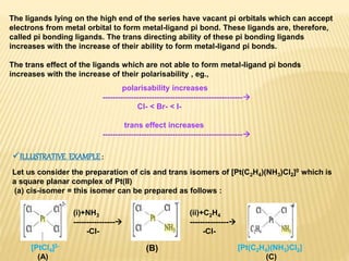 Trans effect And Its Applications | PPT