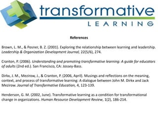 References
Brown, L. M., & Posner, B. Z. (2001). Exploring the relationship between learning and leadership.
Leadership & Organization Development Journal, 22(5/6), 274.
Cranton, P. (2006). Understanding and promoting transformative learning: A guide for educators
of adults (2nd ed.). San Francisco, CA: Jossey-Bass.
Dirkx, J. M., Mezirow, J., & Cranton, P. (2006, April). Musings and reflections on the meaning,
context, and process of transformative learning: A dialogue between John M. Dirkx and Jack
Mezirow. Journal of Transformative Education, 4, 123-139.
Henderson, G. M. (2002, June). Transformative learning as a condition for transformational
change in organizations. Human Resource Development Review, 1(2), 186-214.
 