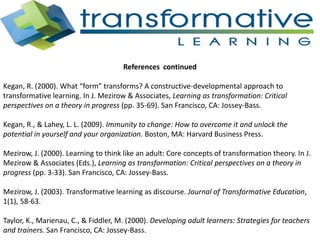 References continued
Kegan, R. (2000). What “form” transforms? A constructive-developmental approach to
transformative learning. In J. Mezirow & Associates, Learning as transformation: Critical
perspectives on a theory in progress (pp. 35-69). San Francisco, CA: Jossey-Bass.
Kegan, R., & Lahey, L. L. (2009). Immunity to change: How to overcome it and unlock the
potential in yourself and your organization. Boston, MA: Harvard Business Press.
Mezirow, J. (2000). Learning to think like an adult: Core concepts of transformation theory. In J.
Mezirow & Associates (Eds.), Learning as transformation: Critical perspectives on a theory in
progress (pp. 3-33). San Francisco, CA: Jossey-Bass.
Mezirow, J. (2003). Transformative learning as discourse. Journal of Transformative Education,
1(1), 58-63.
Taylor, K., Marienau, C., & Fiddler, M. (2000). Developing adult learners: Strategies for teachers
and trainers. San Francisco, CA: Jossey-Bass.
 