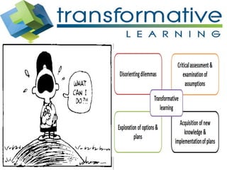 Transformative Learning