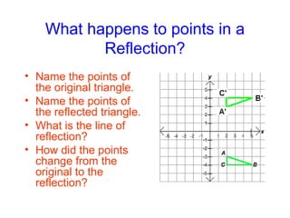 What happens to points in a
Reflection?
• Name the points of
the original triangle.
• Name the points of
the reflected triangle.
• What is the line of
reflection?
• How did the points
change from the
original to the
reflection?
 