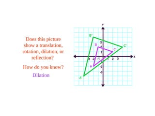 Does this picture
show a translation,
rotation, dilation, or
reflection?
How do you know?
Dilation
 