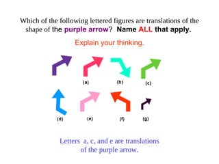 Which of the following lettered figures are translations of the
shape of the purple arrow? Name ALL that apply.
Explain your thinking.
Letters a, c, and e are translations
of the purple arrow.
 