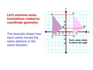 Let's examine some
translations related to
coordinate geometry.
The example shows how
each vertex moves the
same distance in the
same direction.
 