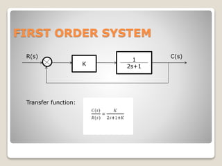 FIRST ORDER SYSTEM
K
1
2s+1
R(s) C(s)
Transfer function:
 