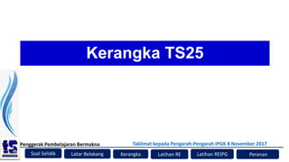 Soal Selidik
Penggerak Pembelajaran Bermakna
Kerangka Latihan RE Peranan
Latar Belakang
Taklimat kepada Pengarah-Pengarah IPGK 8 November 2017
Latihan REIPG
Kerangka TS25
 