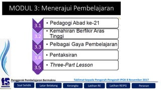 Soal Selidik
Penggerak Pembelajaran Bermakna
Kerangka Latihan RE Peranan
Latar Belakang
Taklimat kepada Pengarah-Pengarah IPGK 8 November 2017
Latihan REIPG
MODUL 3: Menerajui Pembelajaran
 