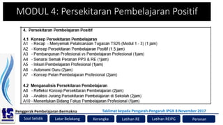 Soal Selidik
Penggerak Pembelajaran Bermakna
Kerangka Latihan RE Peranan
Latar Belakang
Taklimat kepada Pengarah-Pengarah IPGK 8 November 2017
Latihan REIPG
MODUL 4: Persekitaran Pembelajaran Positif
 