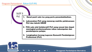 Program Pementoran Rakan ELIT IPG
SLOT 3
PLC
 