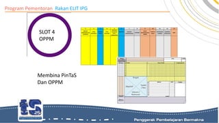Program Pementoran Rakan ELIT IPG
SLOT 4
OPPM
Membina PinTaS
Dan OPPM
 