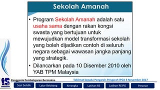 Soal Selidik
Penggerak Pembelajaran Bermakna
Kerangka Latihan RE Peranan
Latar Belakang
Taklimat kepada Pengarah-Pengarah IPGK 8 November 2017
Latihan REIPG
 