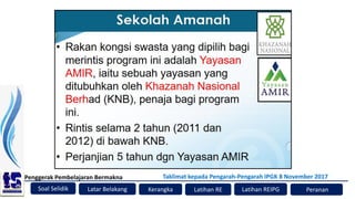 Soal Selidik
Penggerak Pembelajaran Bermakna
Kerangka Latihan RE Peranan
Latar Belakang
Taklimat kepada Pengarah-Pengarah IPGK 8 November 2017
Latihan REIPG
 