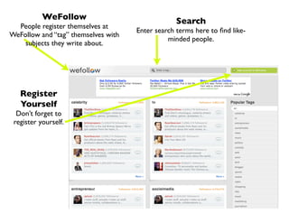 WeFollow                               Search
  People register themselves at
                                     Enter search terms here to ﬁnd like-
WeFollow and “tag” themselves with
                                               minded people.
    subjects they write about.




   Register
   Yourself
  Don’t forget to
 register yourself.
 