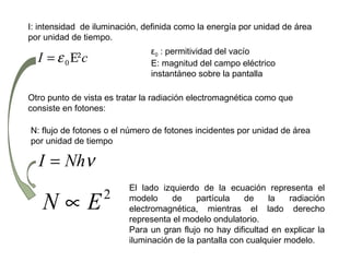 Principio de incertidumbre de Heisenberg